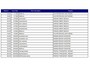 Nissan Qashqai 1.3 MHEV 158PK XTRONIC N-CONNECTA 360CAMERA/NAVI/PANORAMADAK