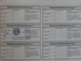 Saab 9-3 Cabrio 1.8t Linear Leer / Cruise Control / Stoelverwarming