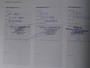 Volvo XC40 2.0 T4 AUT Inscription 12 MND garantie / Harman Kardon / Leer /