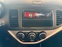 Kia Picanto 1.0 CVVT