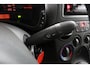 Fiat Panda 1.1 Active