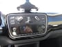 Skoda Citigo 1.0 Greentech Ambition