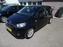 Skoda Citigo 1.0 Greentech Ambition