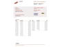 BMW 3-Serie 320i Business Line Automaat Airco, Cruise Control, Stuurbekrachtiging
