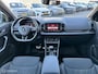 Skoda Karoq 1.5 TSI ACT Sportline Business