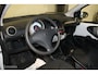Peugeot 107 1.0-12V Sportium