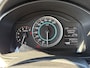 Suzuki Ignis 1.2 Select