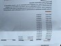 Renault Twingo 1.0 SCe Authentique Airco, Cruise