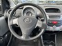 Citroën C1 1.0 Tendance | Automaat | Airco