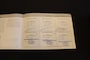 Alfa Romeo Spider 2.2 JTS 6-Bak / ORIG.NL / GEDOCUMENTEERD / 18