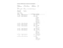 Opel Grandland X 1.2 Turbo Elegance 1e-Eig. & Dealer-Onderh. BOVAG-Garantie. NL-Auto.