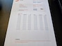 Ford Streetka 1.6 Futura | Cabro | Sport | Lederen bekleding | Airco | Nieuwe APK | NAP