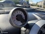 Peugeot 107 1.0 Active AUTOMAAT AIRCO AUX/USB 1E EIGENAAR