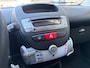 Citroën C1 1.0 Tendance| ELEKTRISCHE RAMEN| 5 DEURS|