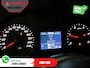Mercedes-Benz Citan 110 CDI Aut. Stoelverw./ Carplay/ Cruise/ Camera/ Trekhaak/ DAB