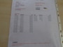 Nissan Micra 0.9 IG-T N-CONNECTA/Airco/Navi/Pdc/Zeer mooi!!!