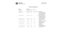 Kia Picanto 1.0 CVVT EconomyPlusLine