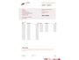 Volkswagen Golf Sportsvan 1.2 TSI Highline Automaat Trekhaak