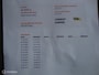 Fiat 500C 1.2 Lounge Secuur onderhouden , distributie gedaan,