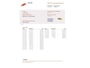 Renault Megane 1.2 TCe Bose | Navigatie | PDC | Trekhaak | NL |