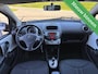 Citroën C1 5drs Tendance Airco/Bluetooh/Automaat