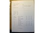 Hyundai i30 1.6i Style