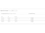 Mercedes-Benz C-klasse Estate 200 AMG Line |ACC|Camera|Stoelver|