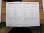 Audi A1 Sportback 1.2 TFSI Ambition Pro Line Business NIEUWSTAAT PANORAMDAK......