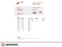 Fiat Panda 0.9 TwinAir Popstar