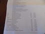 Fiat 500 595 Abarth Competizione 70th Anniversary **Savali Tuning 200+ PK**NIEUWSTAAT**