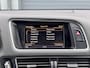 Audi Q5 2.0 TFSI 224pk quattro Sport Edition | S LINE | TECHNISCH TOP STAAT | AUTOMAAT | DEALERONDERHOUDEN | NETTE STAAT |