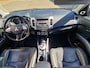Mitsubishi Outlander GLS