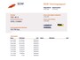 Opel Combo 1.5D 102pk Euro 6 - L2 Lang - Camera - Cruise