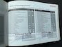 Honda Insight 1.3 Elegance Automaat Cruise Telefoon NAP-Autopas