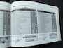 Honda Insight 1.3 Elegance Automaat Cruise Telefoon NAP-Autopas