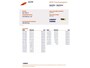 Hyundai i30 1.6 GDI i-Motion Airco, Cruise Control, Stuurbekrachtiging