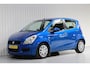 Suzuki Splash 1.2 Comfort
