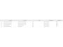 Audi A1 Sportback 30 TFSI S Line Navi Cruise PDC