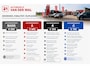 BMW 5-Serie Touring |High executive|M-pakket|stoelverw