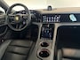 Porsche Taycan Cross Turismo 4 93 kWh