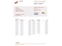 Renault Grand Modus 1.2 TCE Dynamique Airco, Cruise Control, Trekhaak, Stuurbekrachtiging