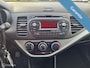 Kia Picanto 1.0 CVVT EconomyLine