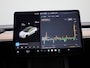 Tesla Model 3 RWD Standard Range Plus 60 kWh | Panoramadak | Elec. Kofferklep | Stoelverwarming | AutoPilot |