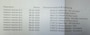 Peugeot Partner 1.5 BLEUHDI 56KW 76PK EURO 6 AIRCO/ PARKEERSENSOREN/ ELEC PAKKET/ SCHUIFDEUR/ 100% DEALERONDERHOUDEN