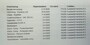 Ford Transit Courier 1.5 TDCI 55KW 75PK EURO 6 AIRCO/ NAVIGATIE/ CRUISE CONTROL/ 100% DEALERONDERHOUDEN