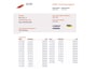 Kia Sportage 2.0 CVVT X-tra - Clima, Leer, Trekhaak, NAP