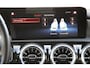 Mercedes-Benz CLA Shooting Brake 180