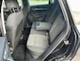 Skoda Karoq 1.5 TSI ACT Business Edition
