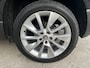 Skoda Karoq 1.5 TSI ACT Business Edition