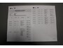 Ford Fiesta 1.0 EcoB. Connected Led/AppleAndroid/Cruise Incl Garantie!!